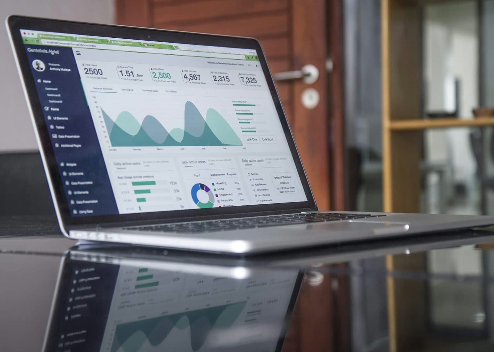 Treasury Operations Platform case study cover